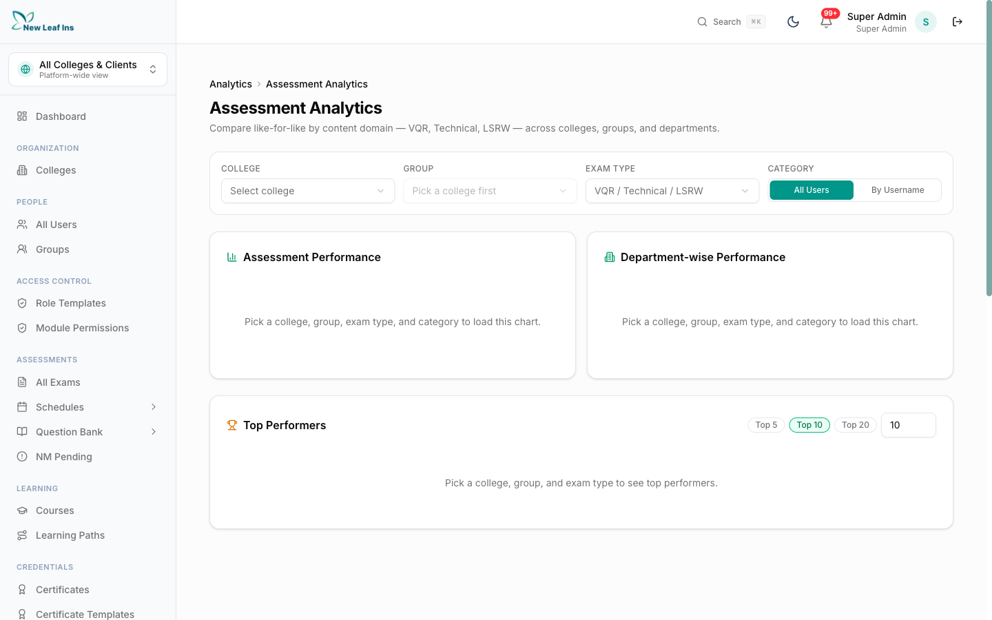 Assessment analytics with score-bucket distribution